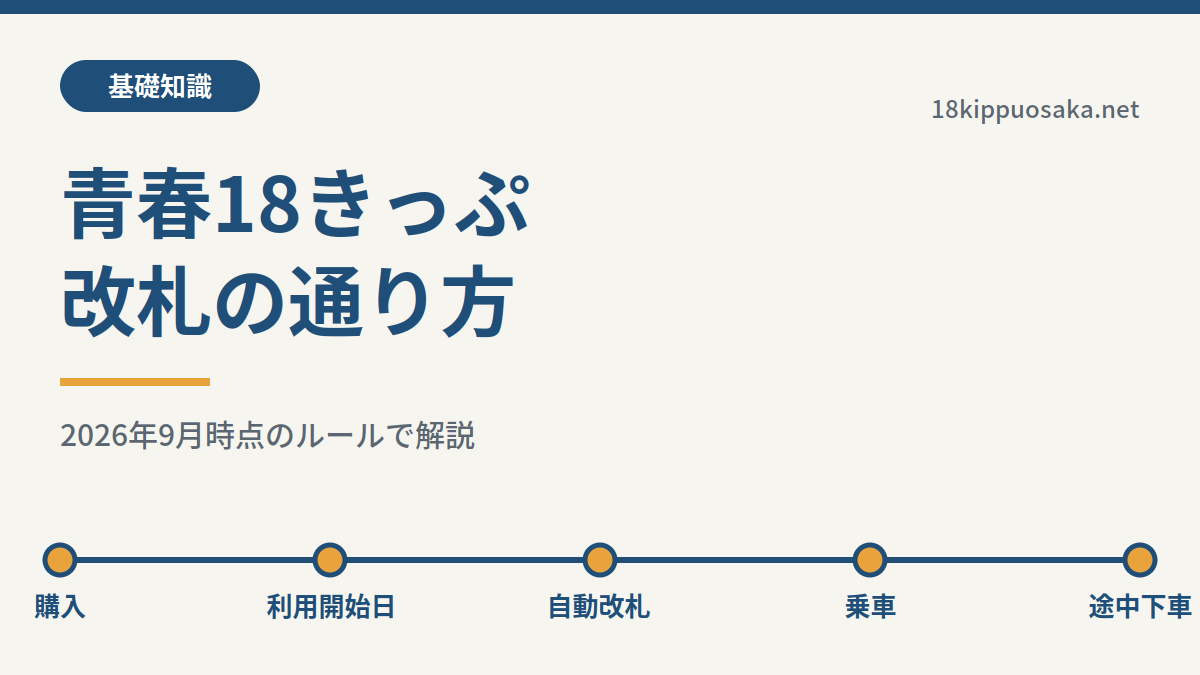 青春18きっぷの改札の通り方｜自動改札は通れます【2026年最新】