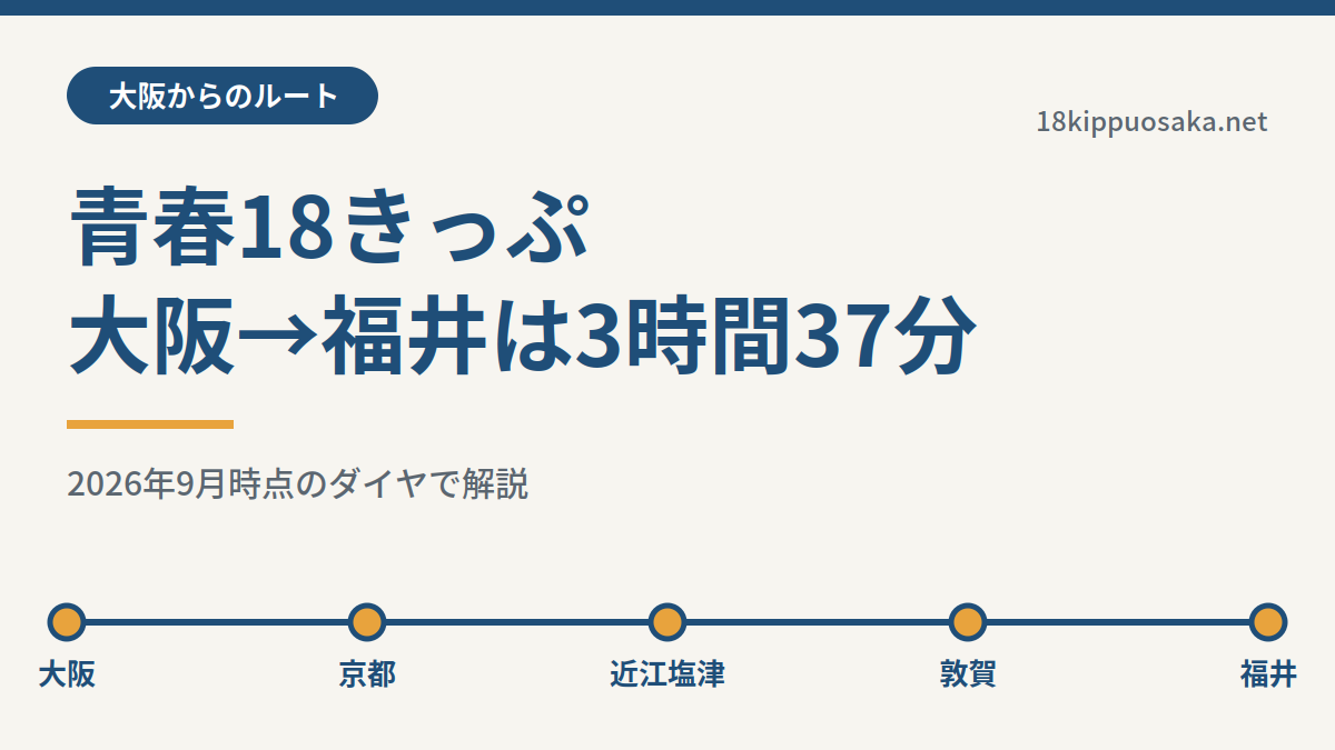 大阪から福井へ青春18きっぷ｜3時間37分で日帰り可能、敦賀から先は1,140円【2026年最新】