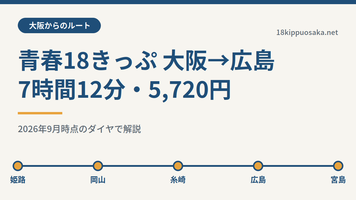 青春18きっぷで大阪から広島｜7時間12分の乗り継ぎと、日帰りで滞在できる6時間【2026年最新】