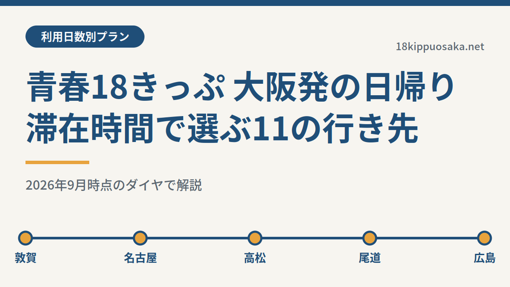 青春18きっぷで大阪から日帰りするときの行き先と滞在時間を解説する記事のアイキャッチ画像