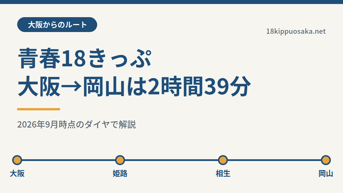 大阪から岡山まで青春18きっぷで2時間39分｜乗り換え1回の時刻表と日帰り【2026年最新】